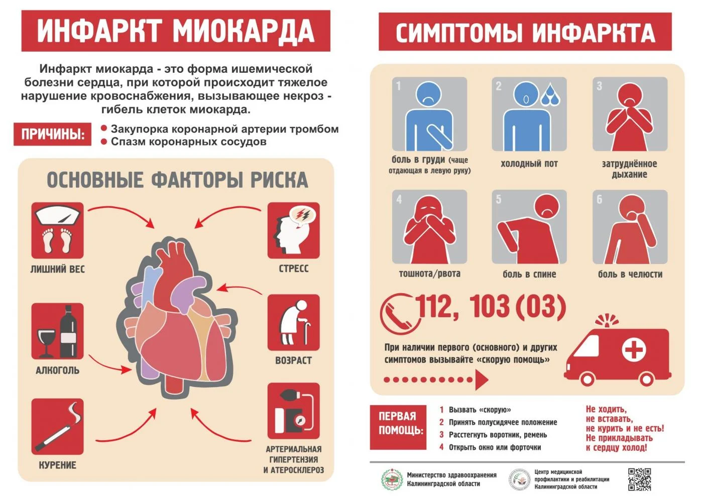 Заболевание сердечно-сосудистой системы. Хроническая ишемическая болезнь сердца, стенокардия.