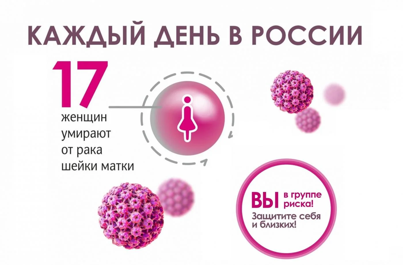 Защити себя от рака шейки матки, пройди бесплатно ВПЧ-тест