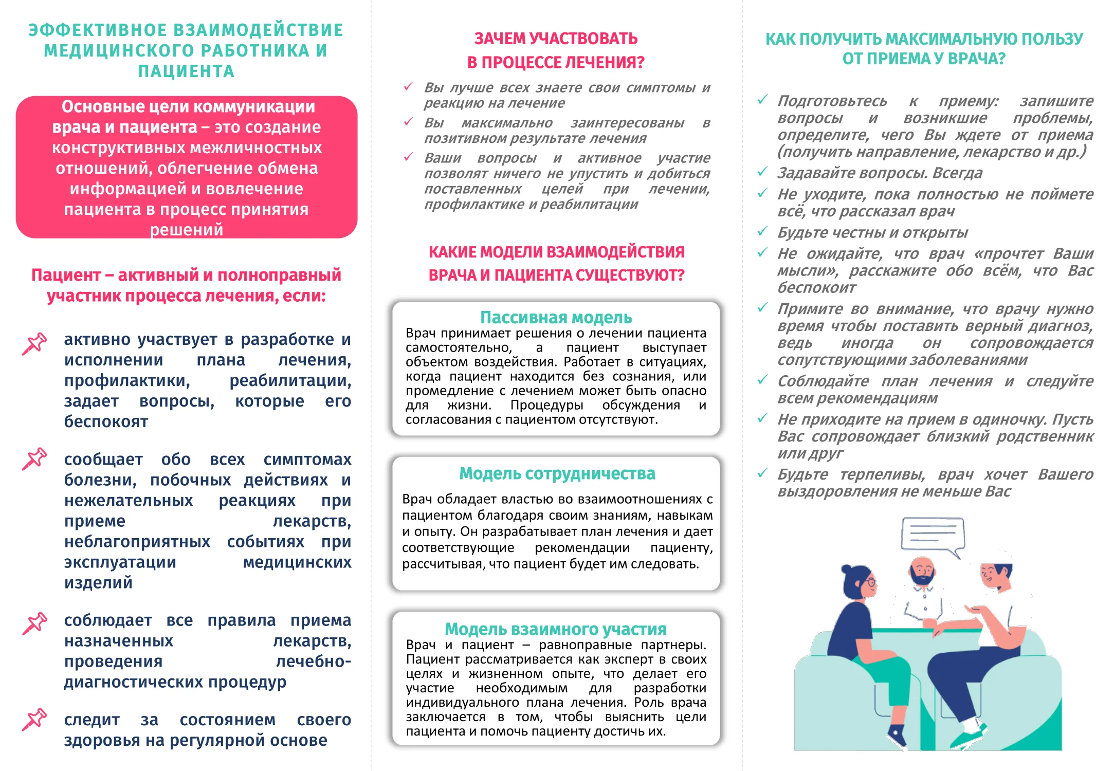 Буклет для пациентов. Всемирный день безопасности пациента-2.png